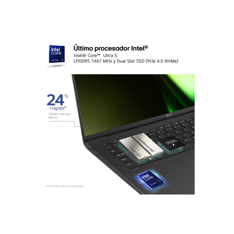 lg-gram-16z90s-g-ad89b-ordenador-portatil-intel-core-ultra-7-155h-portatil-40-6-cm-16-wqxga-32-gb-lpddr5-sdram-1-tb-ssd-3.jpg