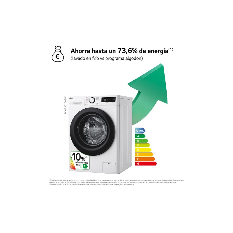 lg-f4wr5010a6w-lavadora-carga-frontal-10-kg-1400-rpm-blanco-5.jpg