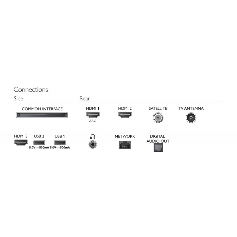 philips-6600-series-32phs6605-smart-tv-led-hd-7.jpg