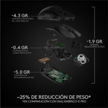 raton-gaming-inalambrico-logitech-pro-x-superlight-bateria-recargable-hasta-25600-dpi-negro-15.jpg