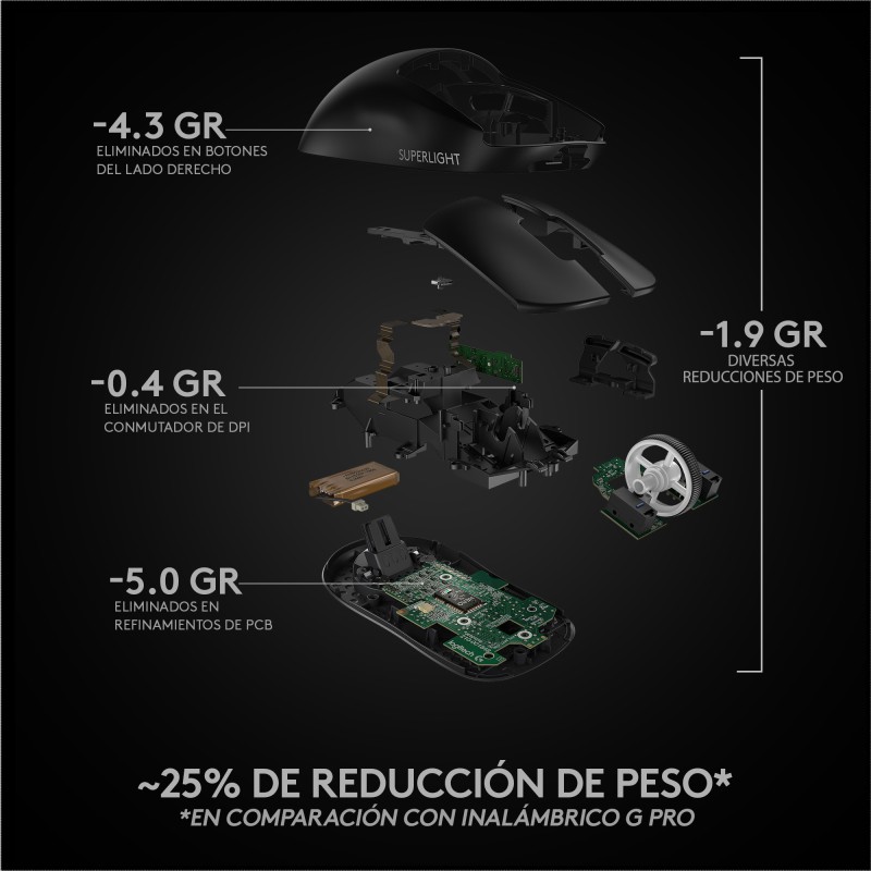 raton-gaming-inalambrico-logitech-pro-x-superlight-bateria-recargable-hasta-25600-dpi-negro-15.jpg