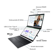 portatil-asus-zenbook-duo-oled-ux8406ma-pz255w-intel-core-ultra-9-185h-32gb-1tb-ssd-1414-tactil-win11-5.jpg