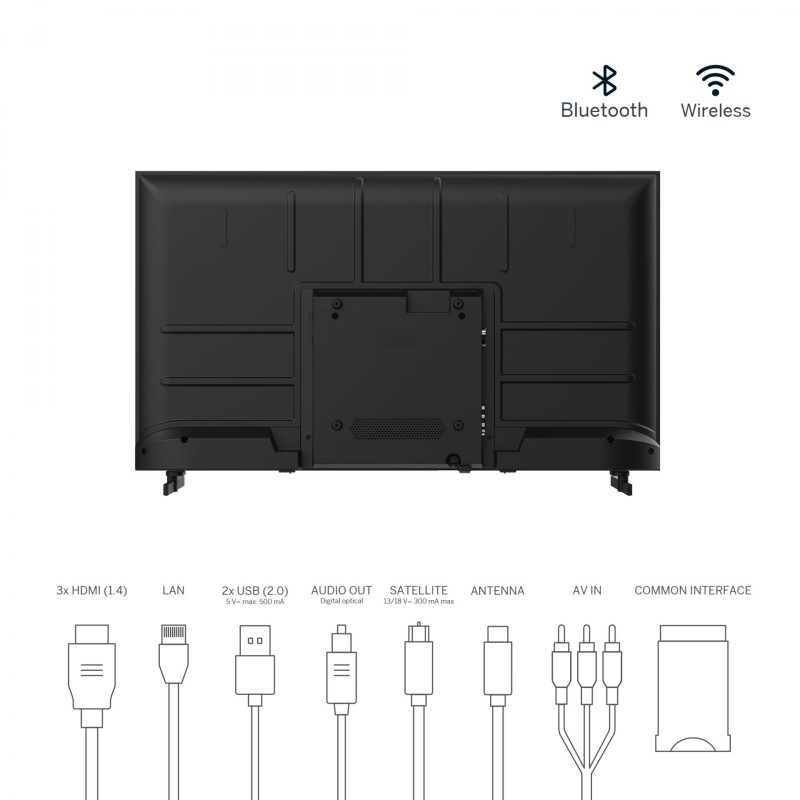 thomson-40fa2s13-televisor-101-6-cm-40-full-hd-smart-tv-wifi-negro-3.jpg