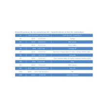 tooq-tqlc-90bs02at-adaptador-e-inversor-de-corriente-interior-90-w-negro-8.jpg