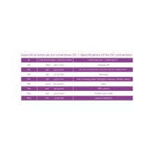 tooq-tqlc-65bs02at-adaptador-e-inversor-de-corriente-interior-65-w-negro-7.jpg