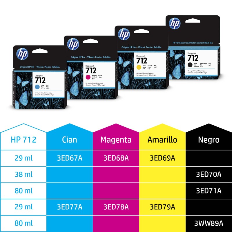hp-cartucho-de-tinta-designjet-712-magenta-29-ml-4.jpg