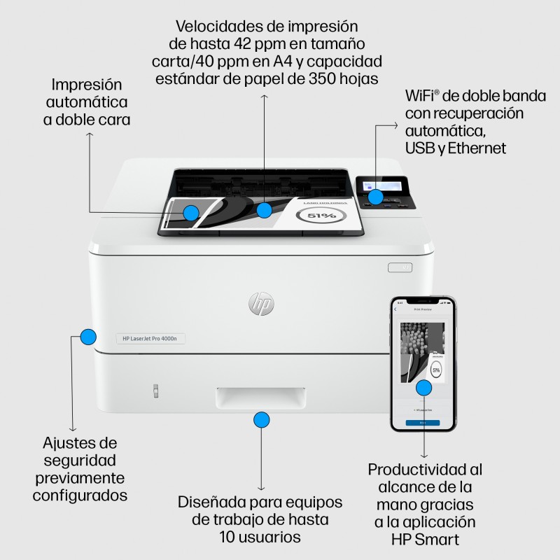 hp-laserjet-pro-impresora-4002dn-blanco-y-negro-para-pequenas-medianas-empresas-estampado-7.jpg