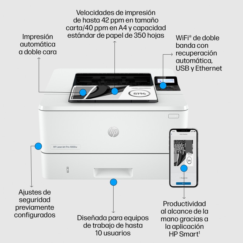 hp-laserjet-pro-impresora-4002dw-blanco-y-negro-para-pequenas-medianas-empresas-estampado-10.jpg