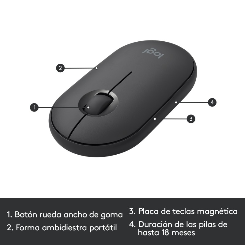 logitech-mk470-teclado-raton-incluido-universal-rf-inalambrico-qwerty-espanol-grafito-13.jpg